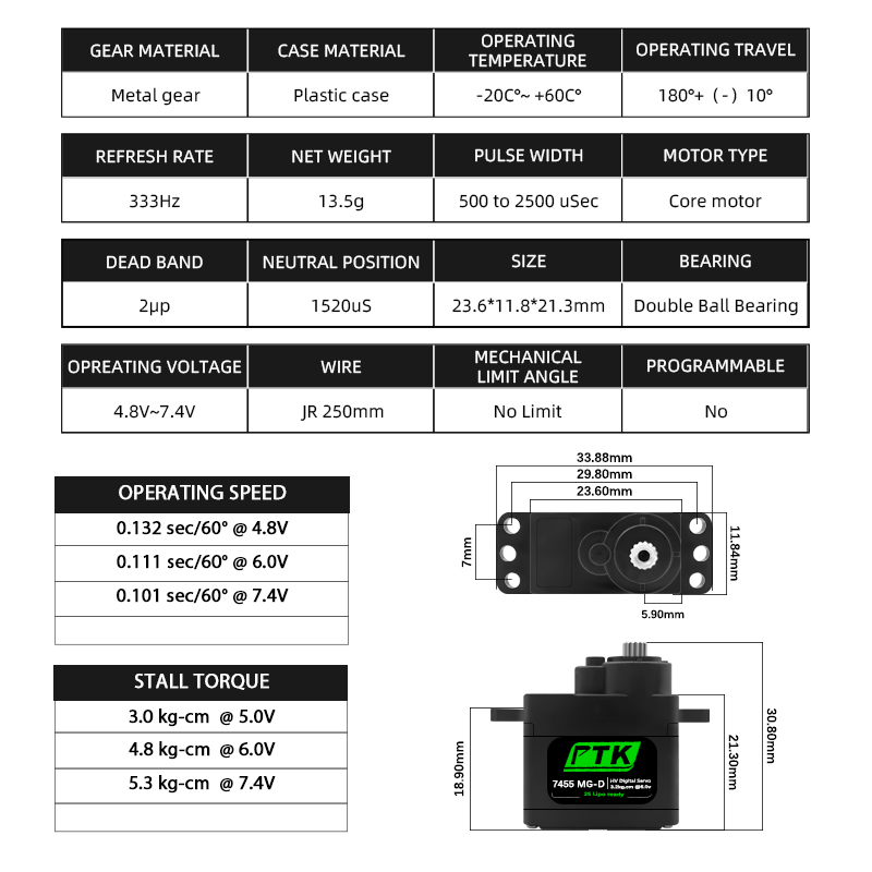 PTK 7455MG-D servo 12g Digital - Rc Helicopter Parts avaliação e preço