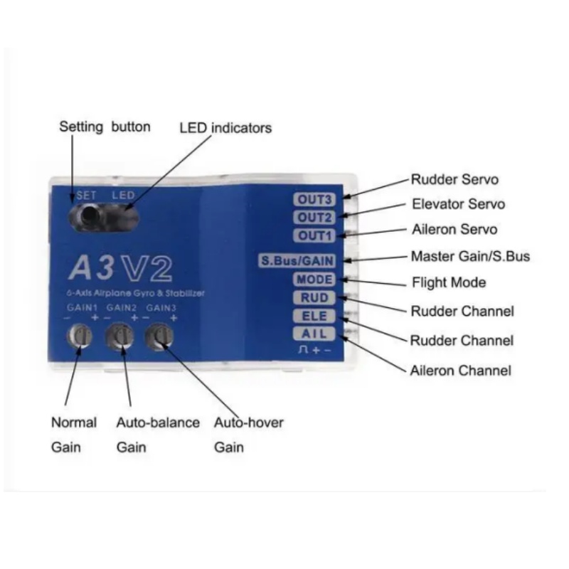 A3 V2 Flight Controller Stabil - Rc Helicopter Gyro avaliação e preço