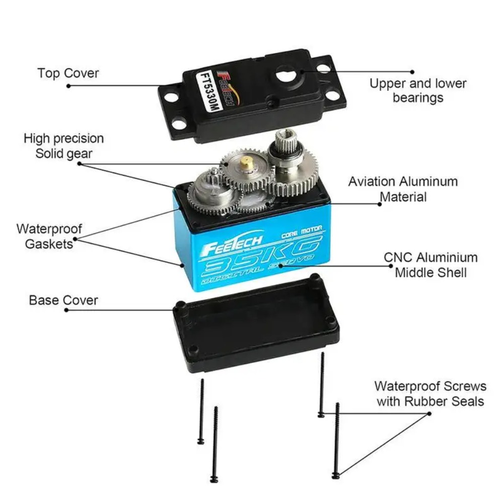 FEETECH FT5330M 35KG Digital S - Rc Helicopter Motor avaliação e preço