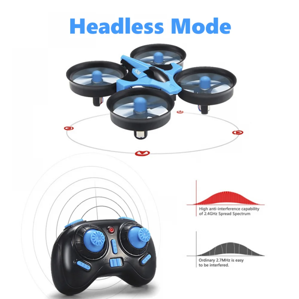 JJRC H36 Mini Rc Drone 4ch 6-A - Rc Helicopter Electric avaliação e preço