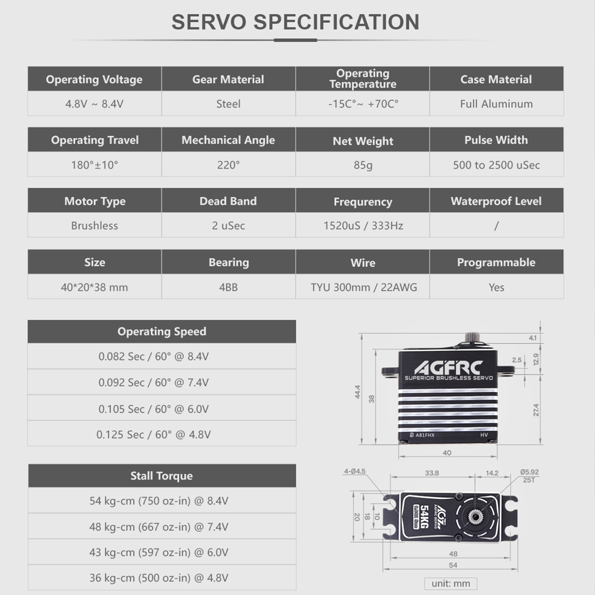 AGFRC A81FHX 54KG HV 4-Pole Br - Rc Helicopter Battery avaliação e preço