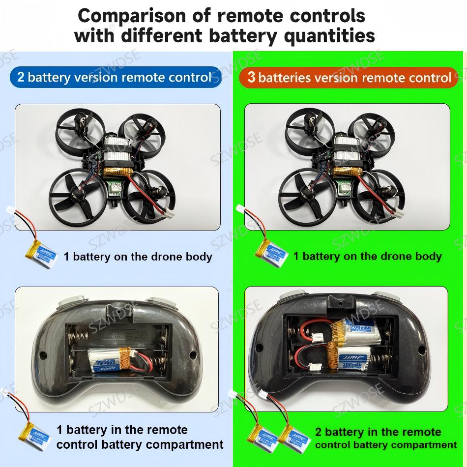 jjrc H36 Mini Drone 3D Flip He - Rc Helicopter Case avaliação e preço