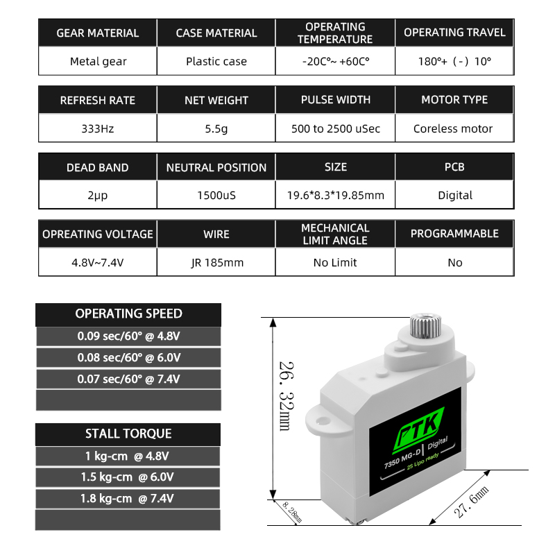 PTK 7350 MG-D 5.5g Digital Ser - Rc Helicopter Parts avaliação e preço