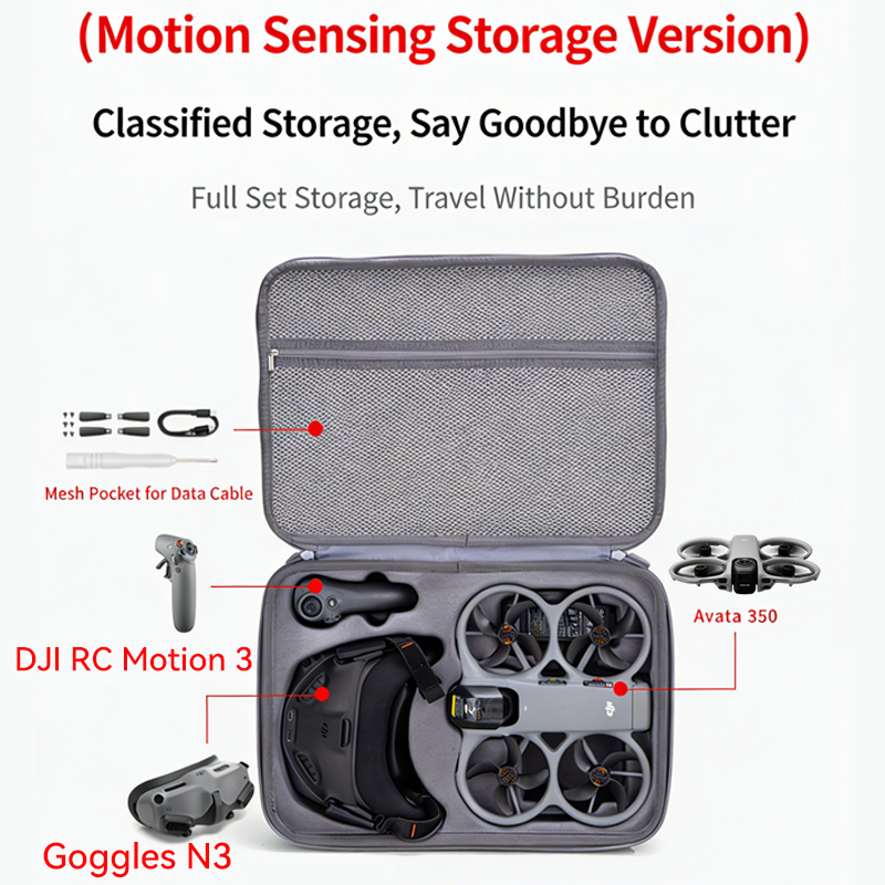 Storage Bag For DJI Avata 360  - Rc Helicopter Bag avaliação e preço